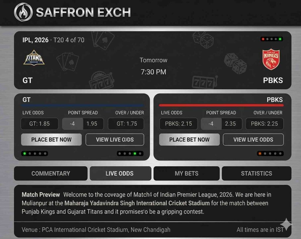 Saffronexch IPL betting tips LSG vs Delhi Capitals match 5 lucknow super giants