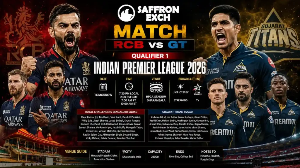 RCB vs GT Qualifier 1 IPL 2026 Match Prediction | Saffron Exch