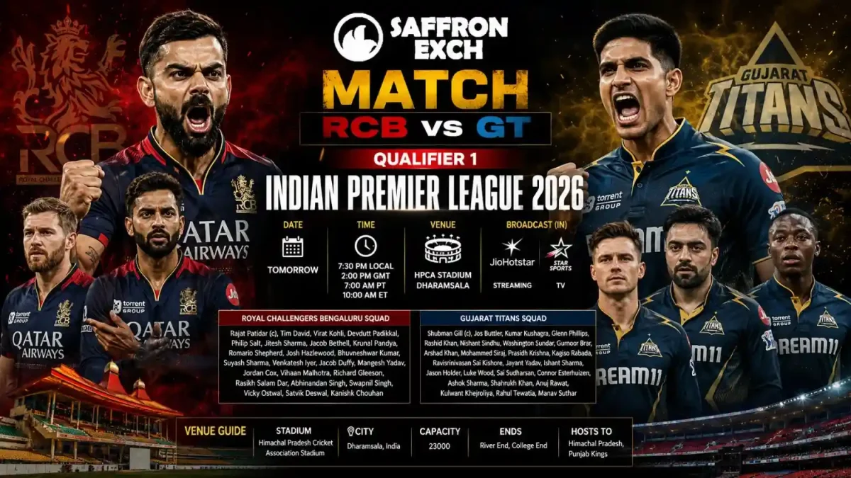 RCB vs GT Qualifier 1 IPL 2026 Match Prediction | Saffron Exch