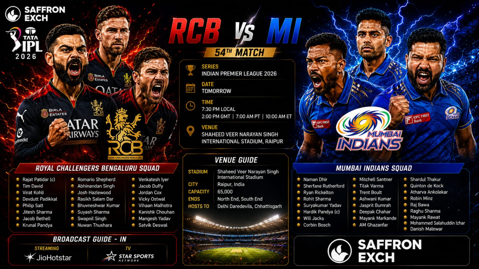 RCB vs MI IPL 2026 aggressive match poster with Virat Kohli, Rohit Sharma, team squads, and Saffron Exch branding.