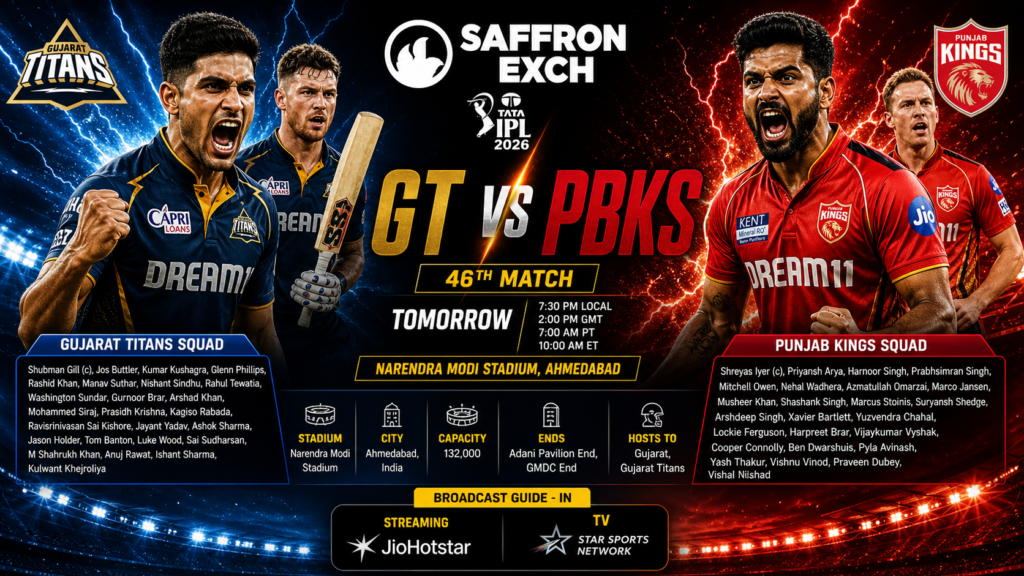 GT vs PBKS IPL 2026 Match 46 poster featuring Gujarat Titans and Punjab Kings players in an aggressive design with Saffron Exch logo, match details, squads, and Narendra Modi Stadium venue info.