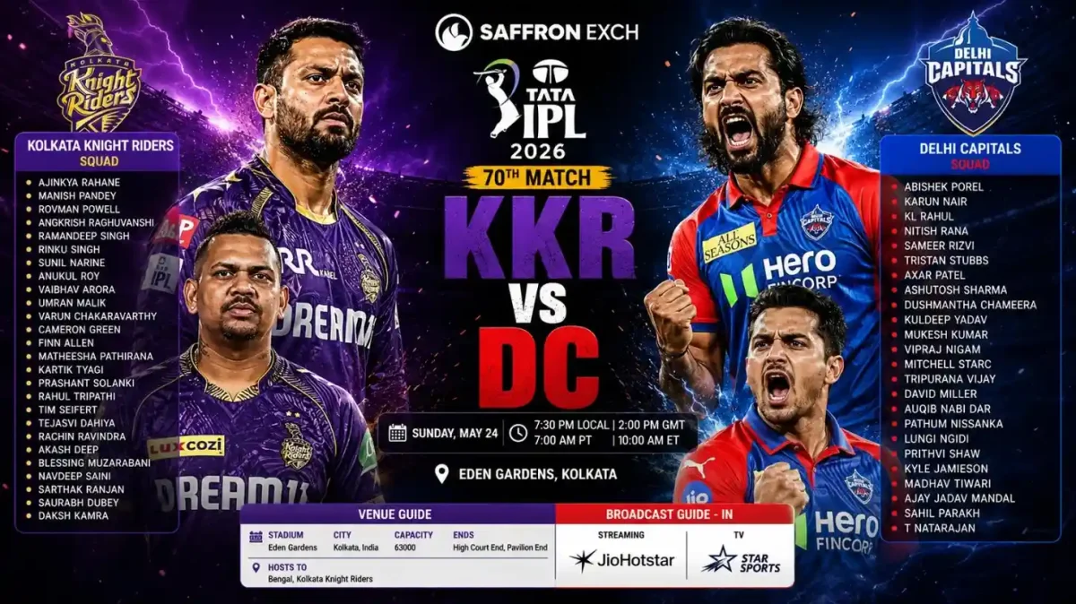 KKR vs DC IPL 2026 match poster with aggressive players at Eden Gardens Kolkata.