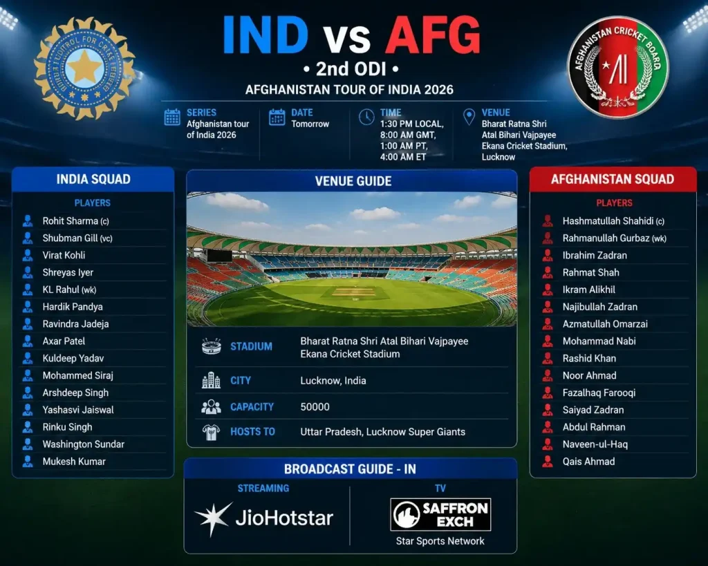 "IND vs AFG 2nd ODI 2026 match infographic with venue and broadcast details."